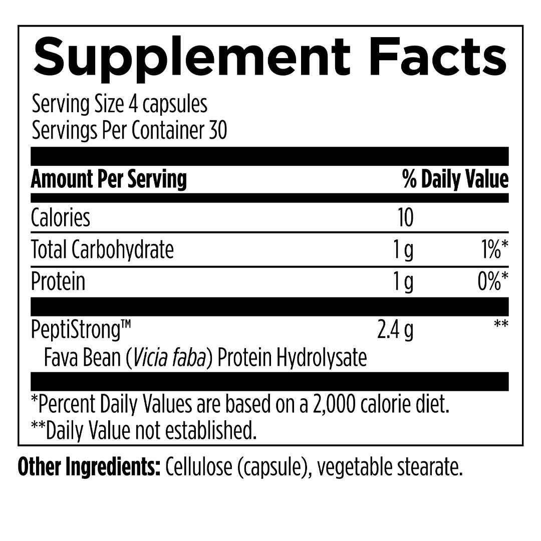 Pro-formance Peptides™