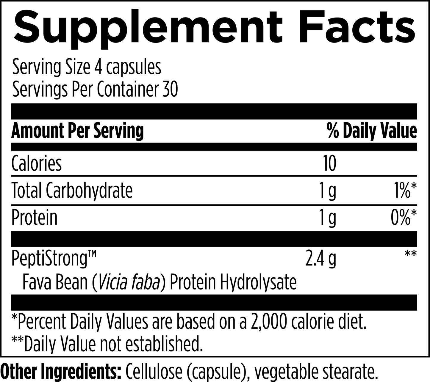 Pro-formance Peptides™