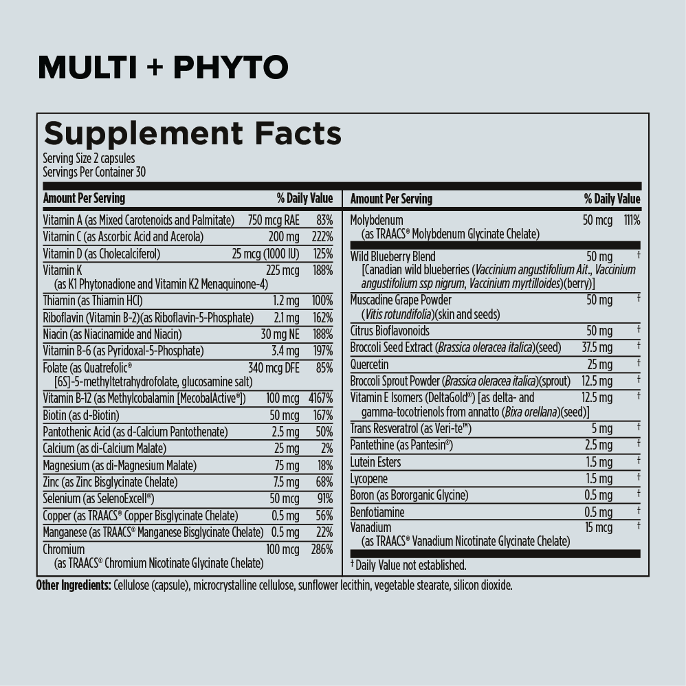 Power Pack - Daily Performance Pack - Supplements for Athletes